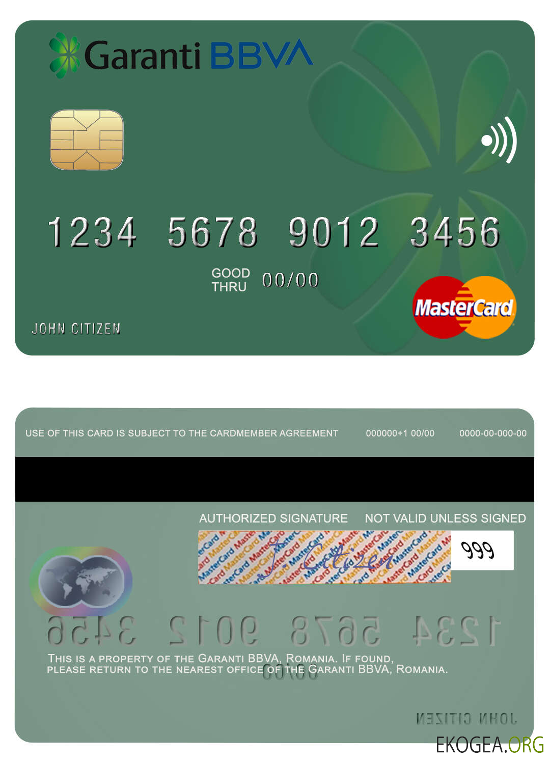 Roumanie Garanti BBVA mastercard